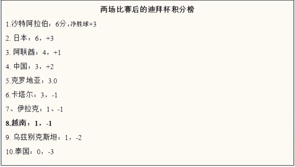 他扒开我的内裤把舌头放进去